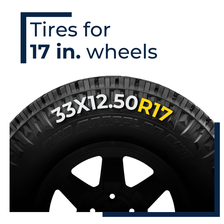 17