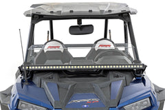 Rough Country LED Light Kit - 93147